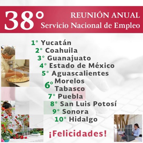 SNE Morelos felicita y reconoce el esfuerzo de las oficinas en Guanajuato, Coahuila y Yucatán (1° lugar)...